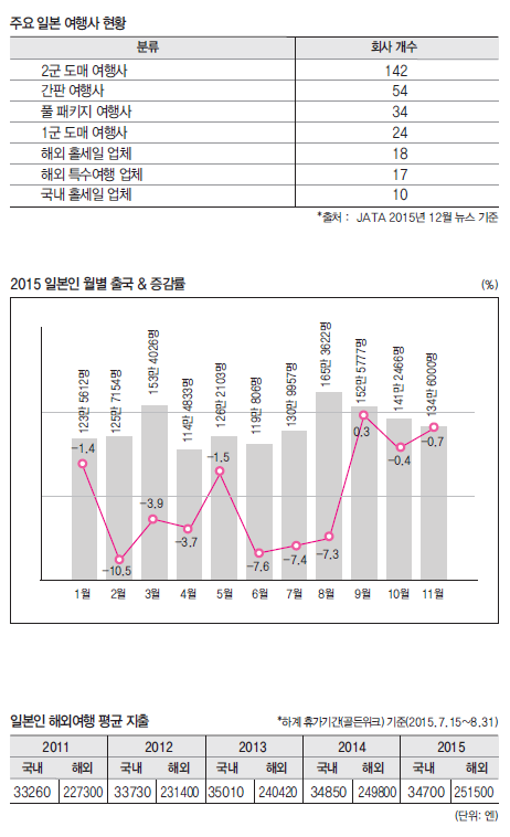 에디터 사진